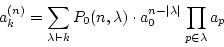 \begin{displaymath}
a_k^{(n)}=\sum_{\lambda\vdash k}P_0(n,\lambda)\cdot a_0^{n-\vert\lambda\vert}\prod_{p\in\lambda}a_p
\end{displaymath}